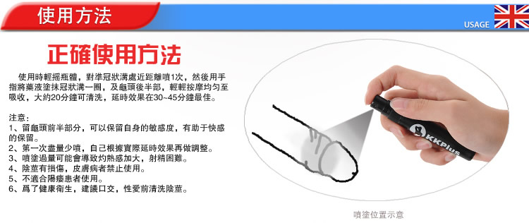 KKPlus持久液 英國持久液 英國KKPlus持久液 持久噴劑 延時噴劑