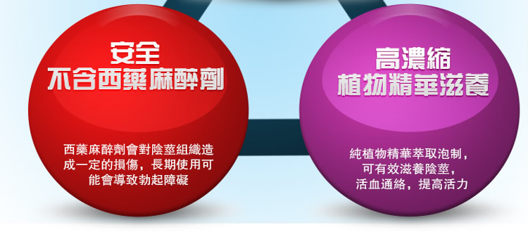 KKPlus持久液 英國持久液 英國KKPlus持久液 持久噴劑 延時噴劑